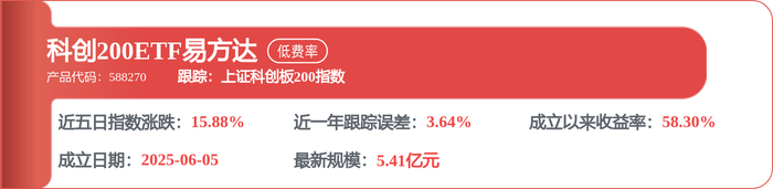 中联重科获得外观设计专利授权:“电子设备的高压线接近报警图形用户界面” 中联重科获得外观设计专利授权:“电子设备的高压线接近报警图形用户界面”